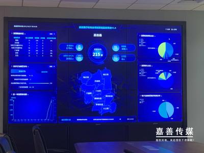 數字化改革進行時 我縣全領域推進醫療服務智能監管數據處理服務